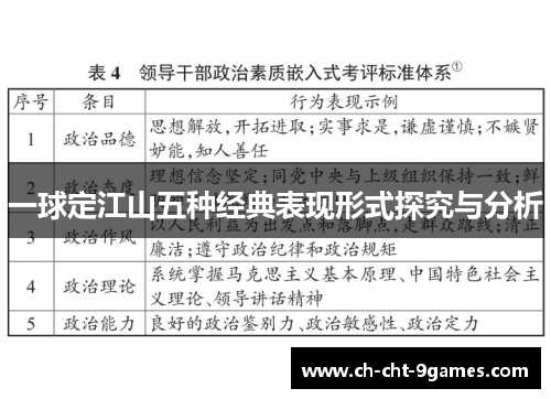 一球定江山五种经典表现形式探究与分析