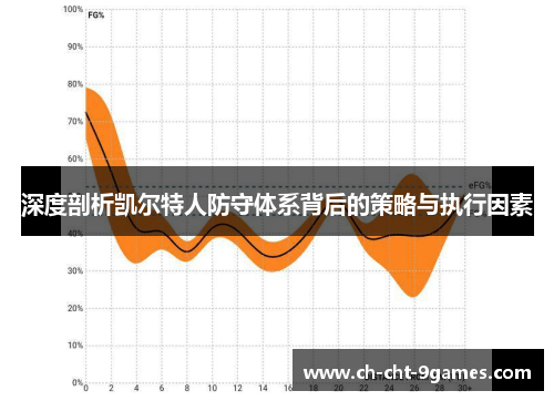 深度剖析凯尔特人防守体系背后的策略与执行因素