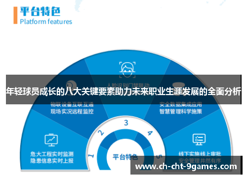 年轻球员成长的八大关键要素助力未来职业生涯发展的全面分析 年轻球员成长的八大关键要素助力未来职业生涯发展的全面分析