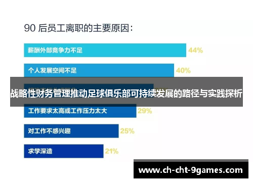 战略性财务管理推动足球俱乐部可持续发展的路径与实践探析 战略性财务管理推动足球俱乐部可持续发展的路径与实践探析
