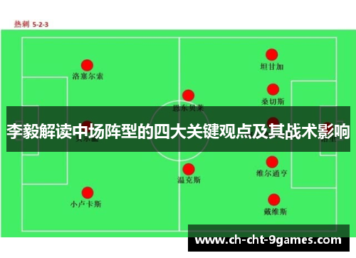 李毅解读中场阵型的四大关键观点及其战术影响