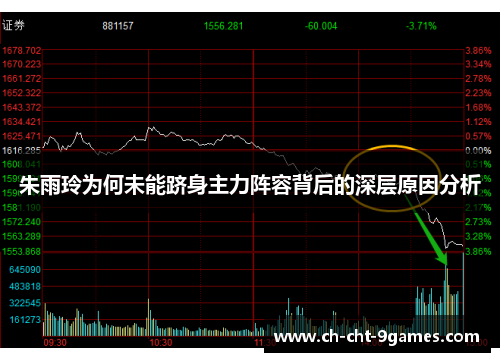 朱雨玲为何未能跻身主力阵容背后的深层原因分析