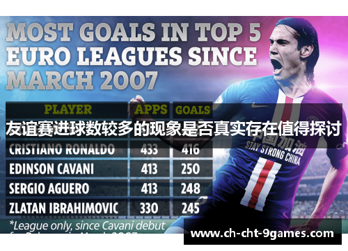 友谊赛进球数较多的现象是否真实存在值得探讨