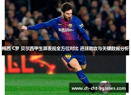 梅西 C罗 贝尔西甲生涯表现全方位对比 进球助攻与关键数据分析