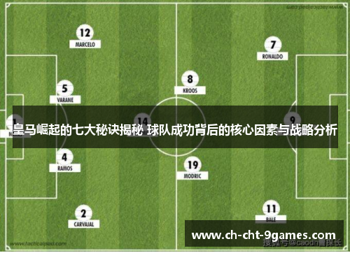 皇马崛起的七大秘诀揭秘 球队成功背后的核心因素与战略分析