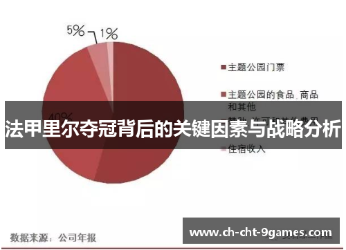 法甲里尔夺冠背后的关键因素与战略分析