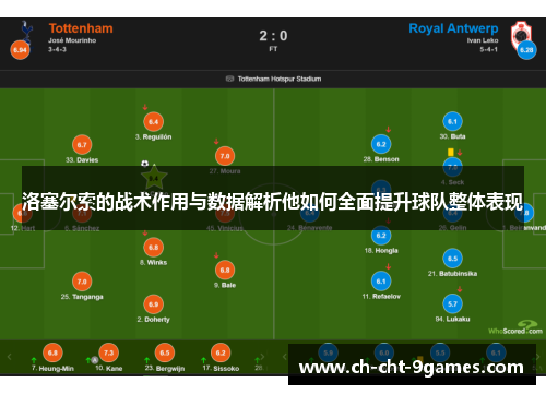 洛塞尔索的战术作用与数据解析他如何全面提升球队整体表现 洛塞尔索的战术作用与数据解析他如何全面提升球队整体表现