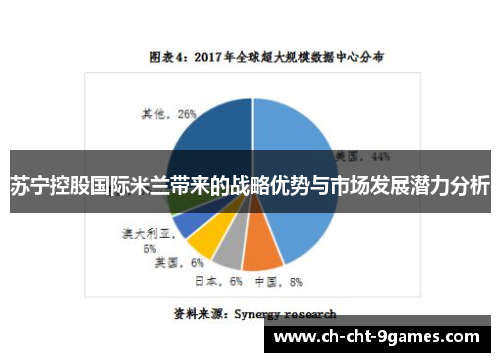 苏宁控股国际米兰带来的战略优势与市场发展潜力分析