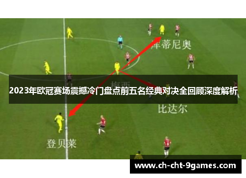 2023年欧冠赛场震撼冷门盘点前五名经典对决全回顾深度解析