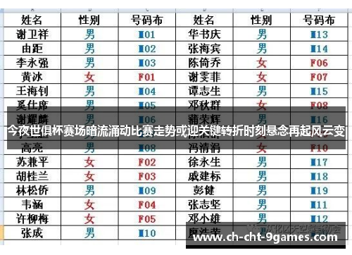 今夜世俱杯赛场暗流涌动比赛走势或迎关键转折时刻悬念再起风云变