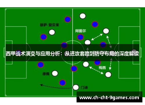 西甲战术演变与应用分析：从进攻套路到防守布局的深度解读