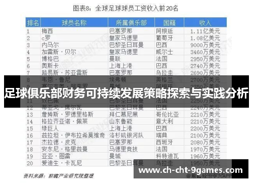 足球俱乐部财务可持续发展策略探索与实践分析
