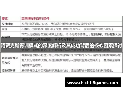 阿贾克斯青训模式的深度解析及其成功背后的核心因素探讨