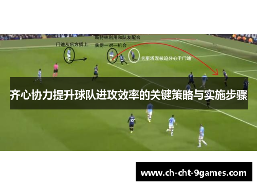 齐心协力提升球队进攻效率的关键策略与实施步骤